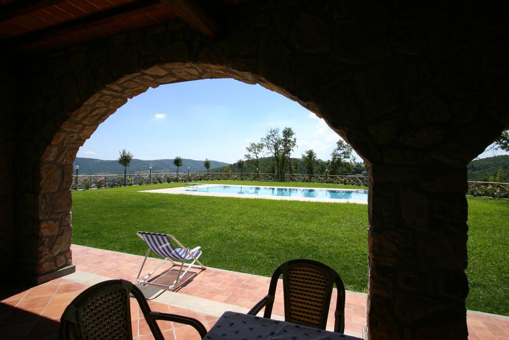 Villa La Frontiera à San Feliciano Extérieur photo